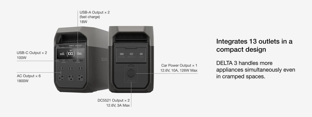 EcoFlow DELTA 3 Portable Power Station