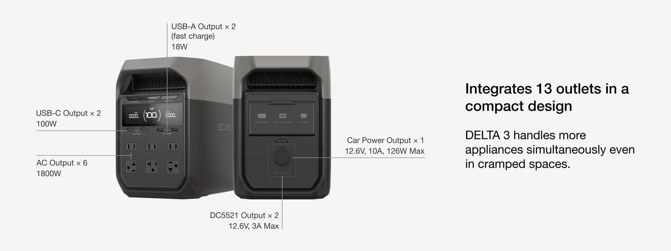 EcoFlow DELTA 3 Portable Power Station